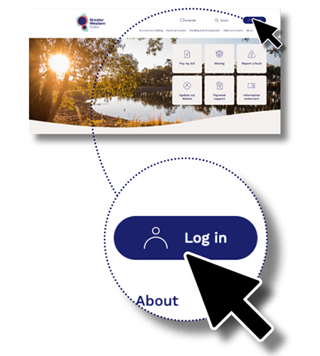 A screen shot of the GWW website, a large arrow is highlighting the Login in button.