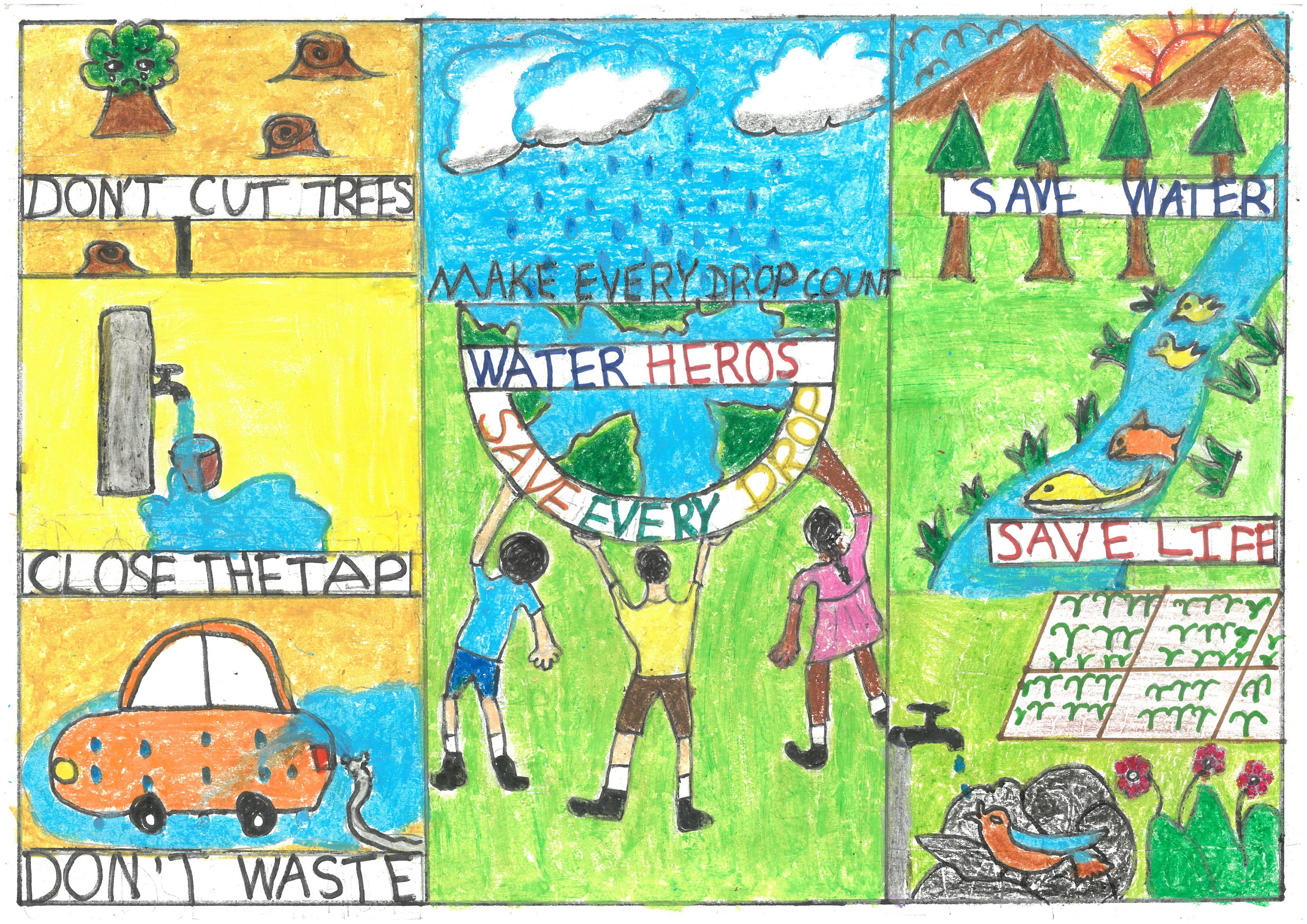 A colorful drawing promoting environmental conservation. The left panel shows advice like "Don't Cut Trees," "Close the Tap," and "Don't Waste" with relevant images such as trees, a tap, and a leaking pipe. The center panel has three individuals holding a banner that says "Make Every Drop Count," "Water Heroes," and "Save Every Drop" under a sky with clouds. The right panel illustrates a landscape with mountains, trees, a river with fish, and fields, emphasising "Save Water" and "Save Life.